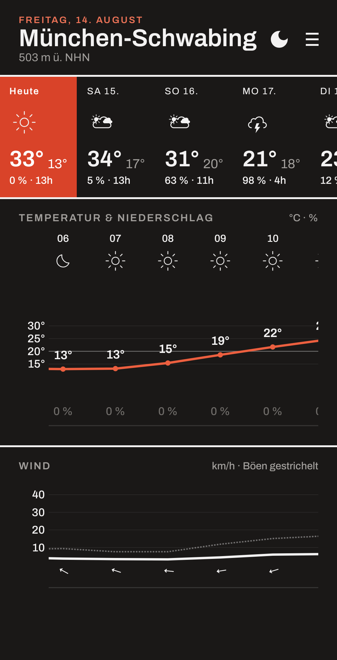 Screenshot_20260814_065820_Wetter.png